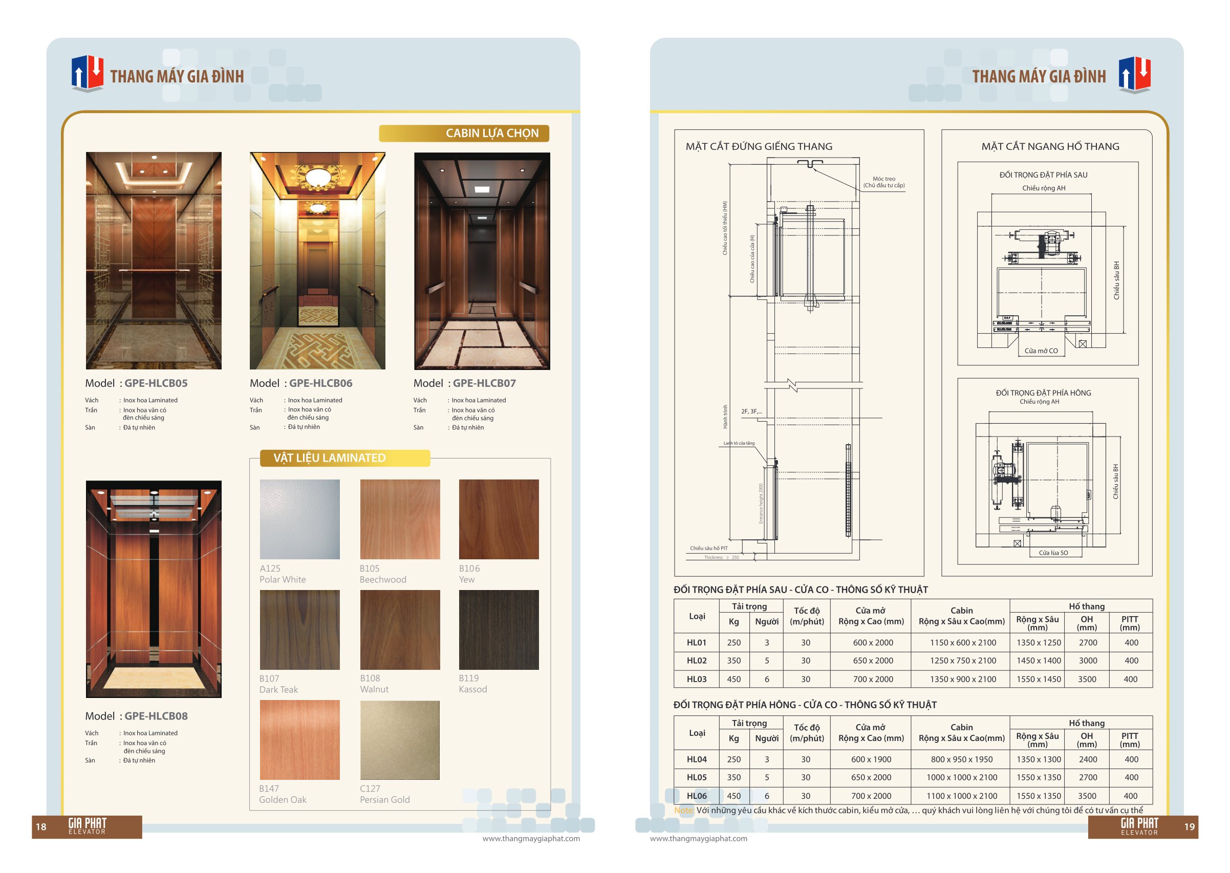 Catalogue Page 10